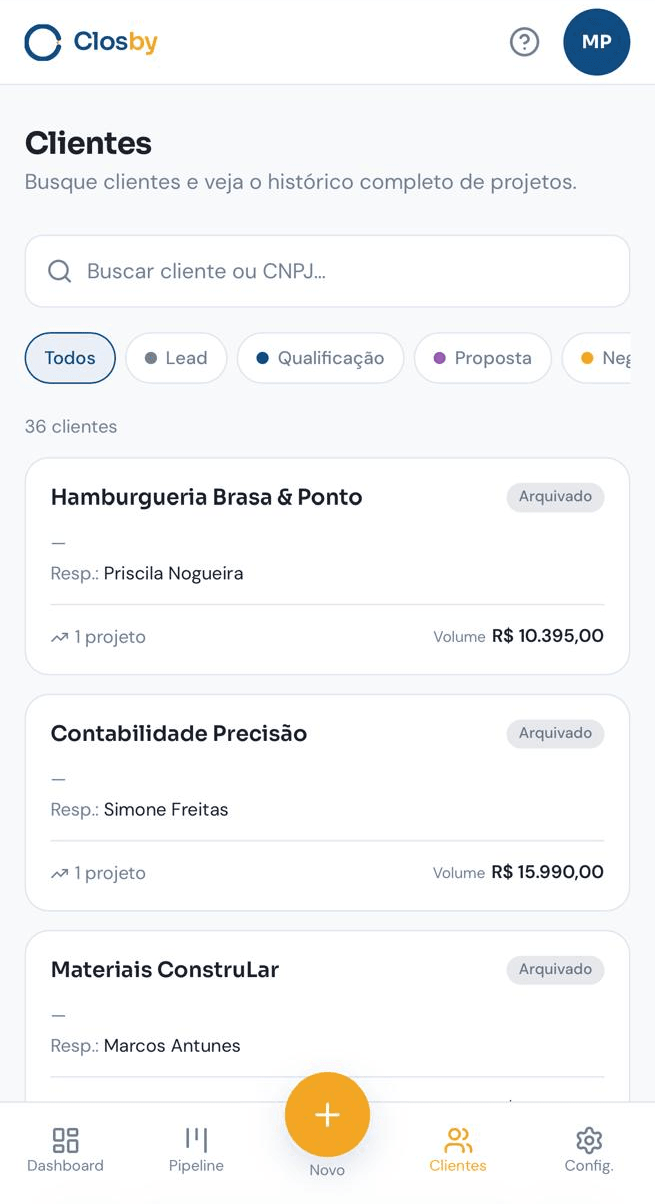 Tela de clientes do Closby: carteira com busca, filtro por etapa do funil e cartões com responsável, volume e status de cada cliente.